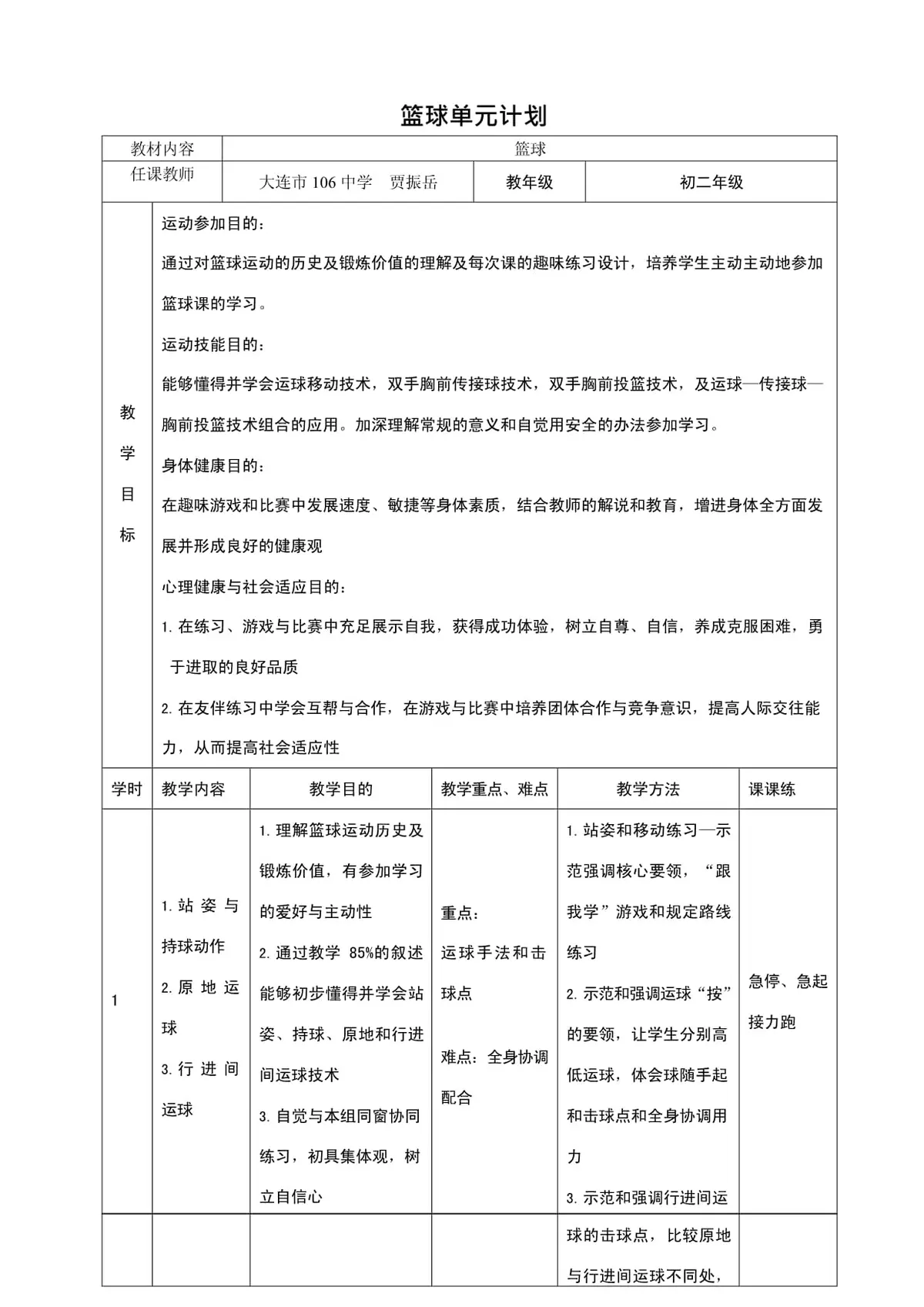 篮球训练英文术语怎么说_1